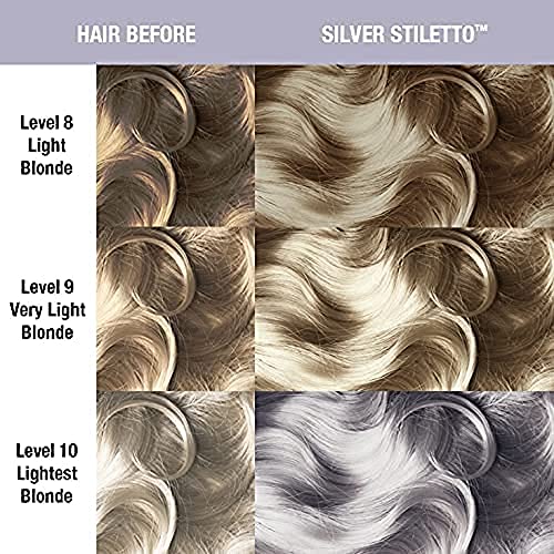 Боя за коса МАНИАКАЛНА ПАНИКА Silver Шило Grey - Класически високо напрежение Полупостоянный цвят на косата