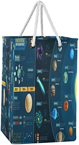 Blueangle Астрономически Научен Плакат Кошница за дрехи, Сгъваема Кошница за дрехи от Найлон Сгъваема Чанта