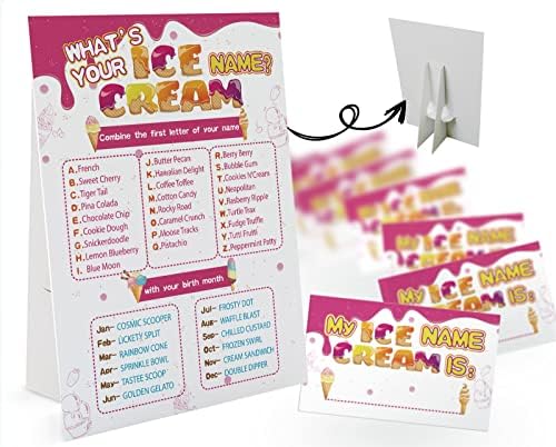 Играта на Правописа си сладолед (1 Тематична табела с името на сладолед и 30 стикери с имена), Декорация на