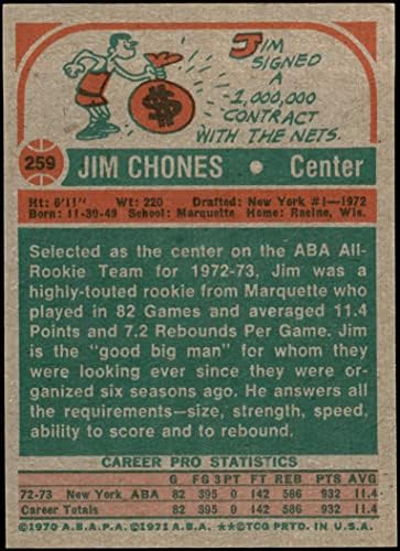 1973 Topps 259 Джим Чонс Ню Йорк Нетс (баскетболно карта) БИВШ Marquette Нетс