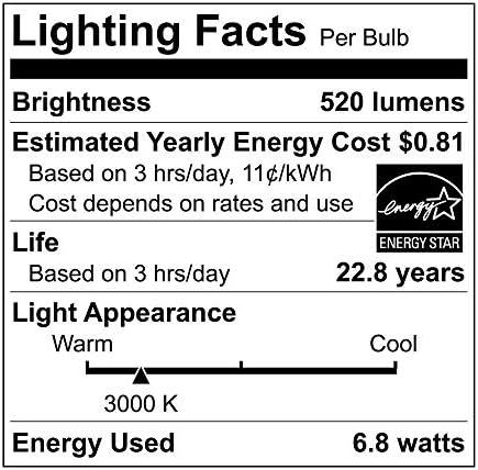 50 W Равностоен Ярко-бяла led лампа MR16 GU5.3, с регулируема яркост (3 броя)