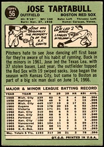 1967 Топпс 56 Хосе Тартабулл на Бостън Ред Сокс (бейзболна картичка) VG/БИВШ Ред Сокс