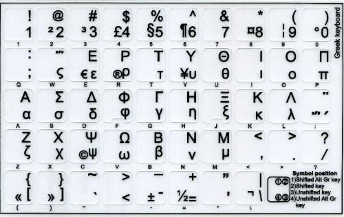Етикети на гръцка клавиатура 4Keyboard с Черен Надпис Върху Прозрачен Фон