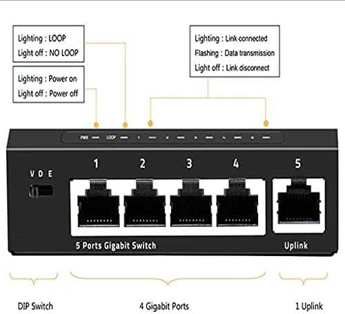 SXYLTNX 5-port gigabit switch Mini 10/10/1000 Mbps Пинг switch Fast Ethernet RJ-45 LAN Hub/пълен или полу-дуплекс